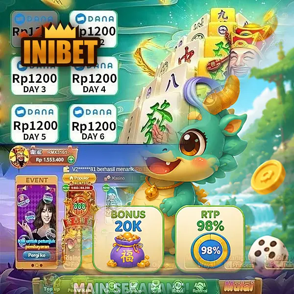 inibet Daftar Sekarang - Unduh APK